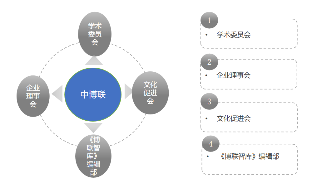 882ce81d7f6d41f40c90fe23dc12e560