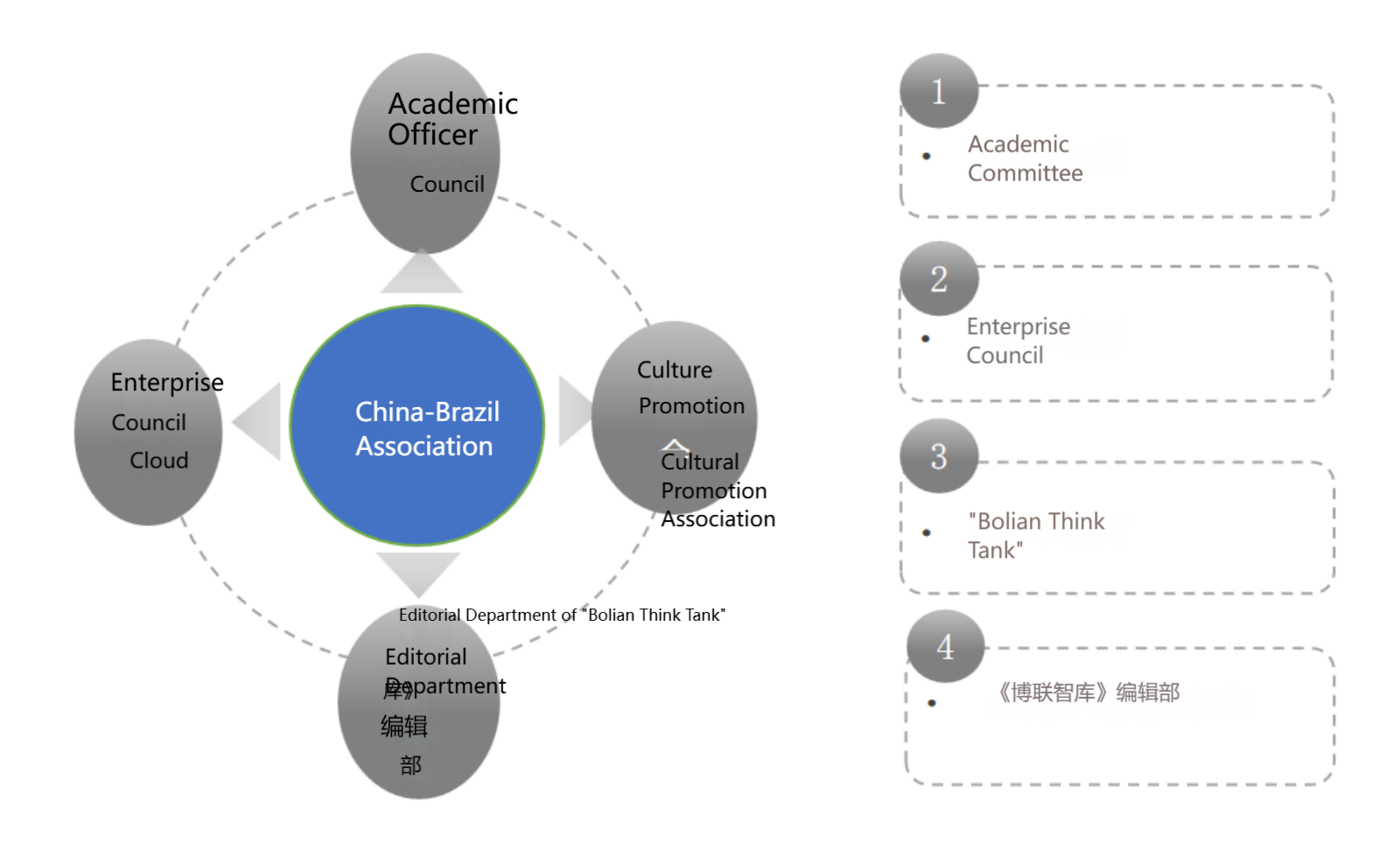 882ce81d7f6d41f40c90fe23dc12e560